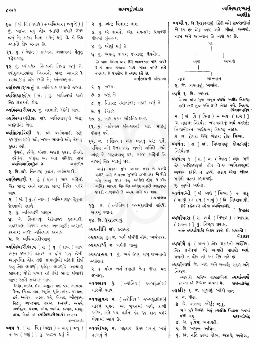 Click on image for Big View