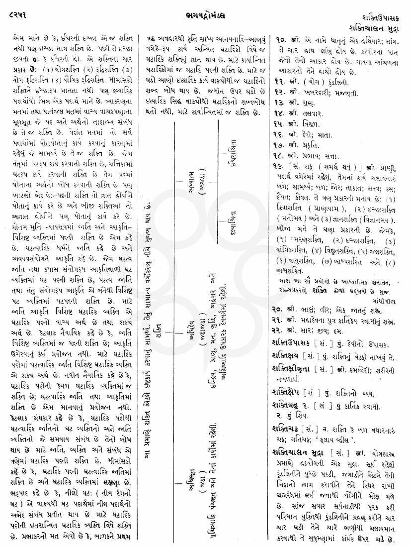 Click on image for Big View