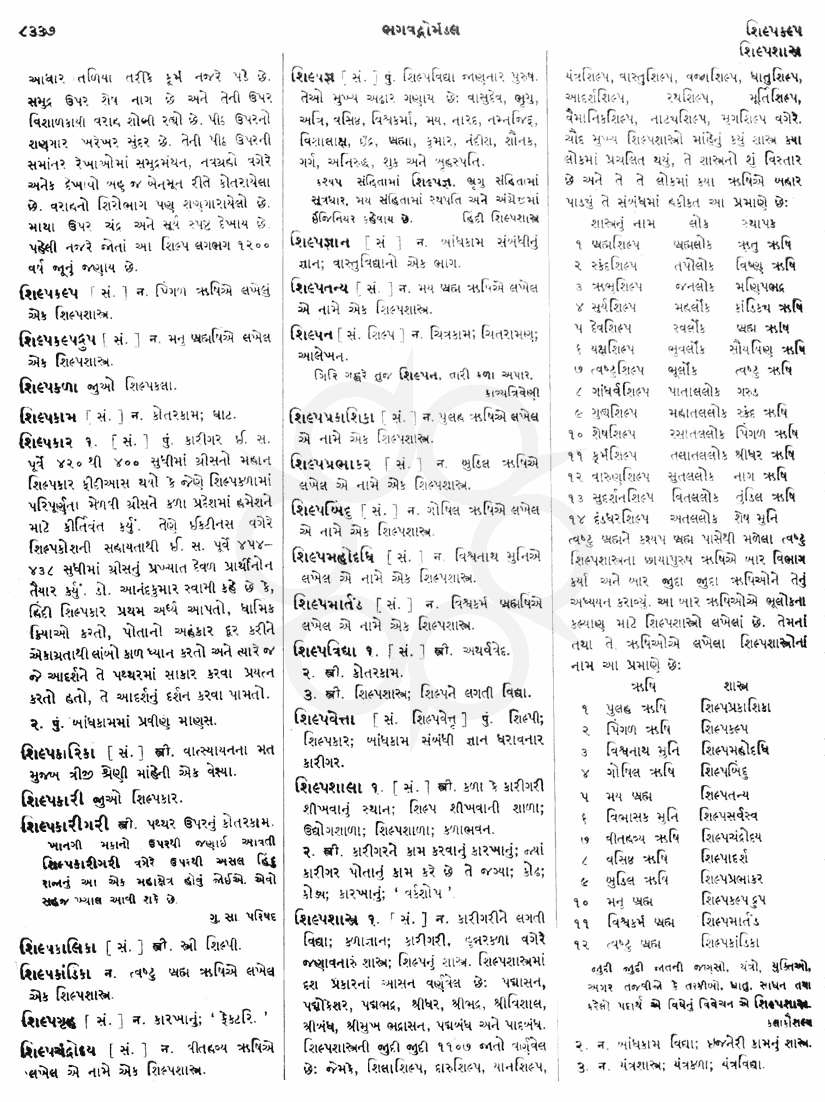 Click on image for Big View