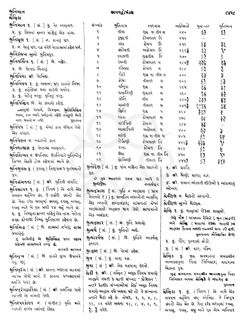 Click on image for Big View