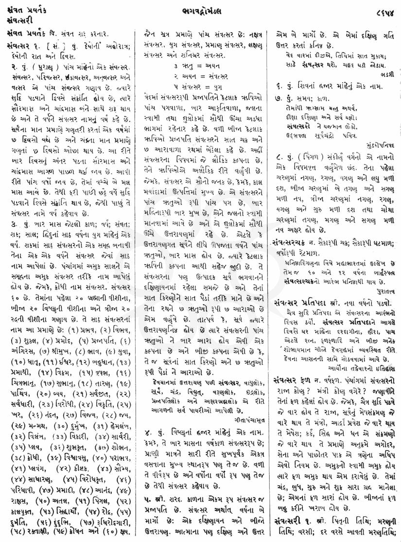 Click on image for Big View