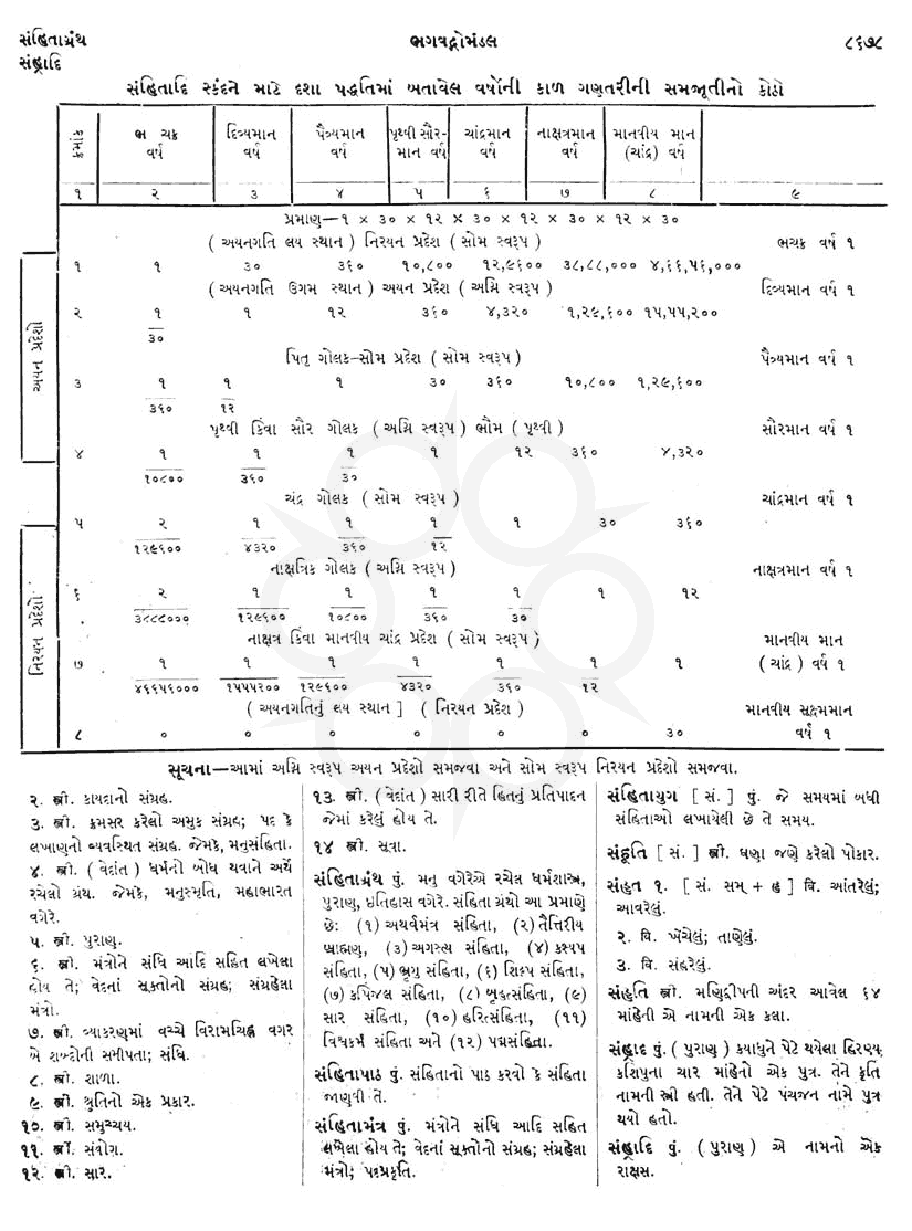 Click on image for Big View