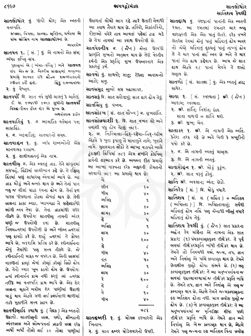 Click on image for Big View