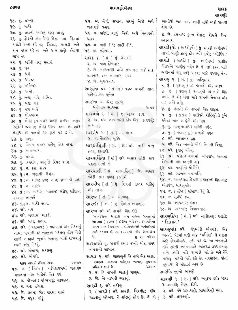 Click on image for Big View