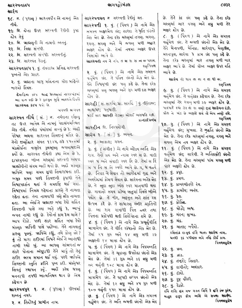 Click on image for Big View