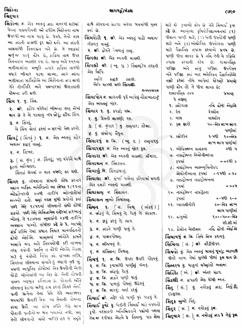 Click on image for Big View