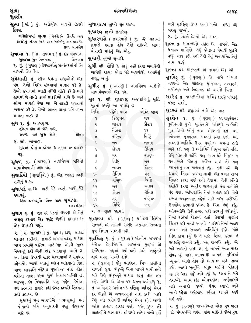 Click on image for Big View