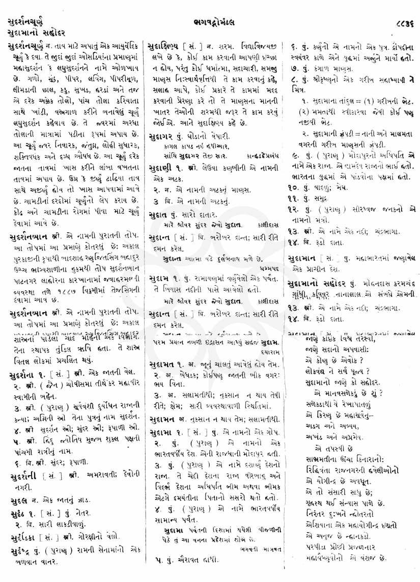 Click on image for Big View