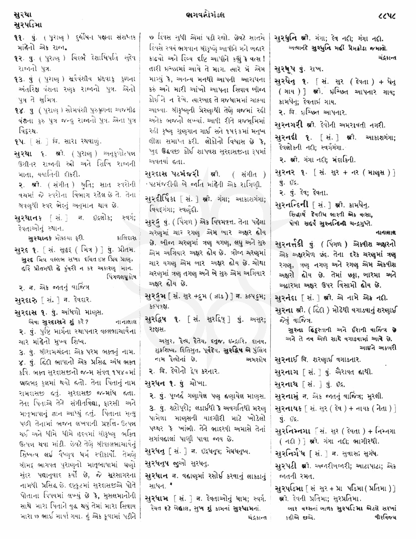 Click on image for Big View