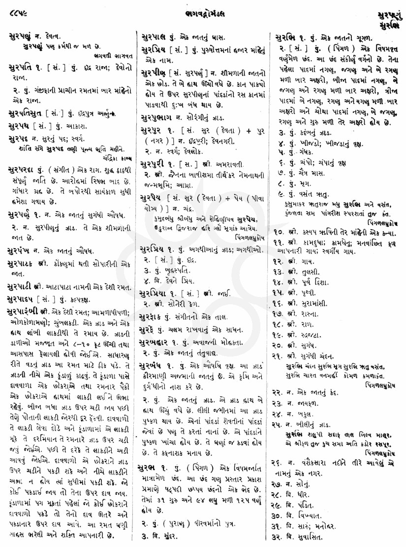 Click on image for Big View