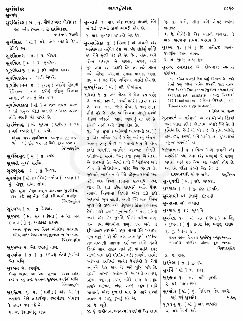 Click on image for Big View