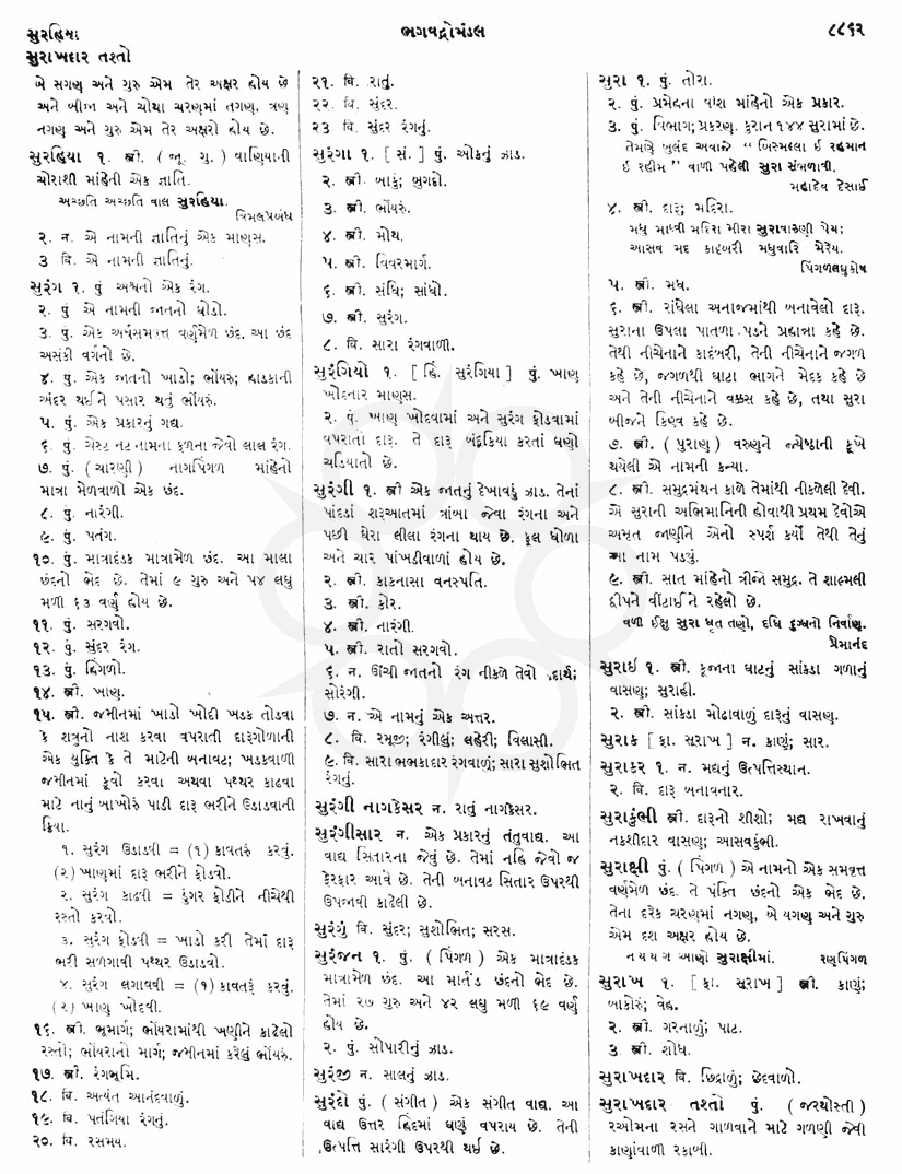 Click on image for Big View