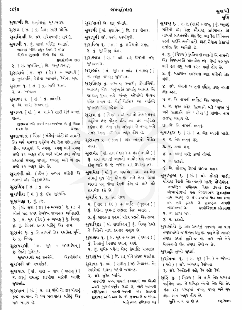 Click on image for Big View