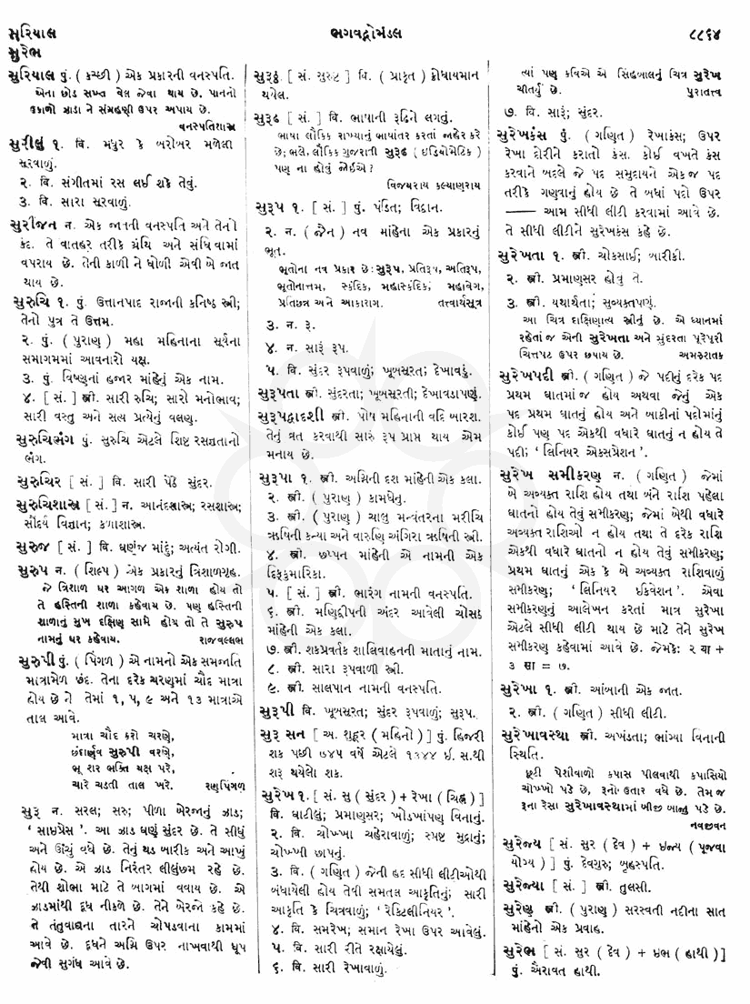 Click on image for Big View