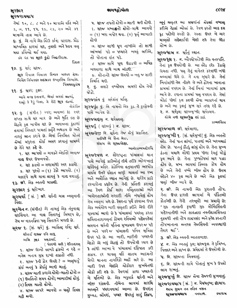 Click on image for Big View