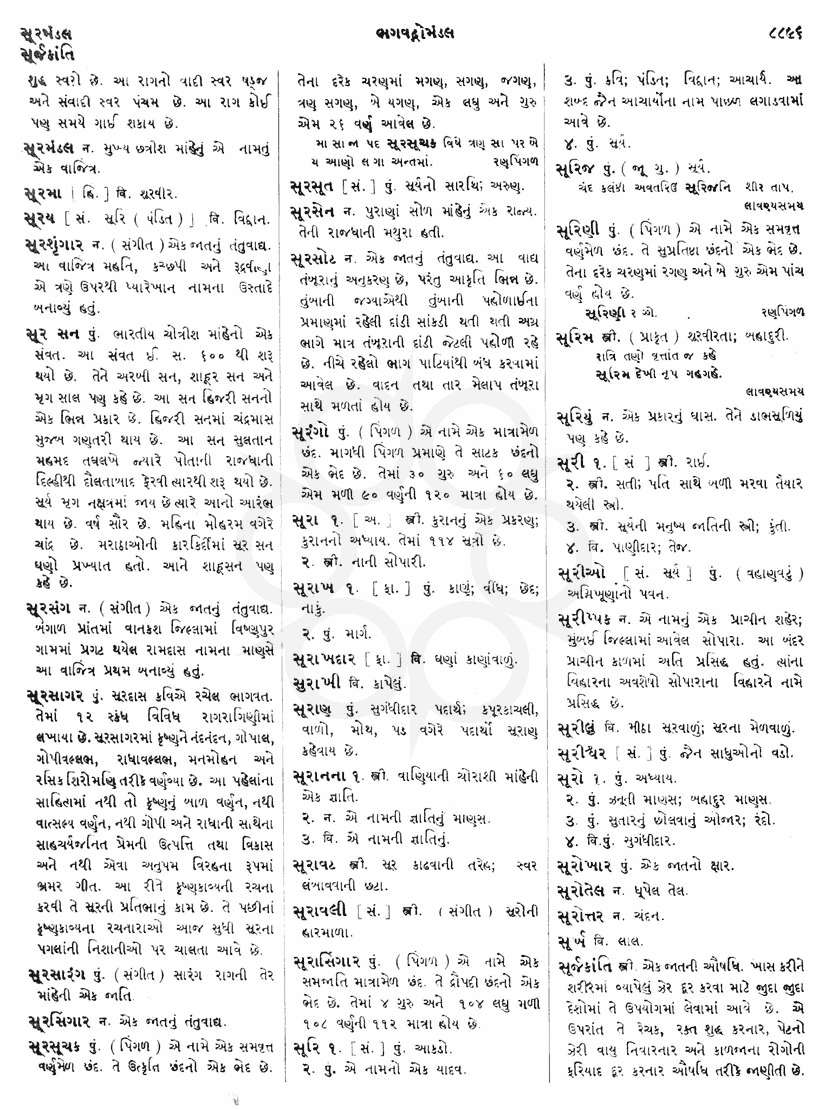 Click on image for Big View