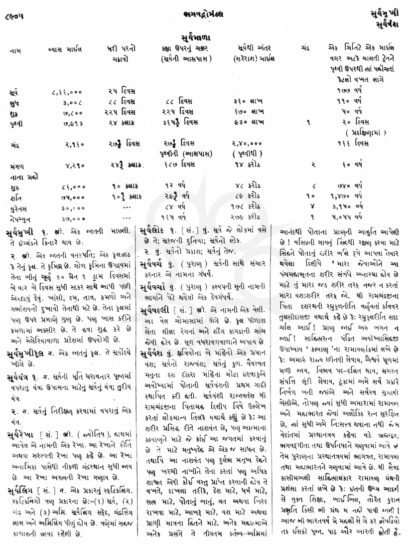 Click on image for Big View