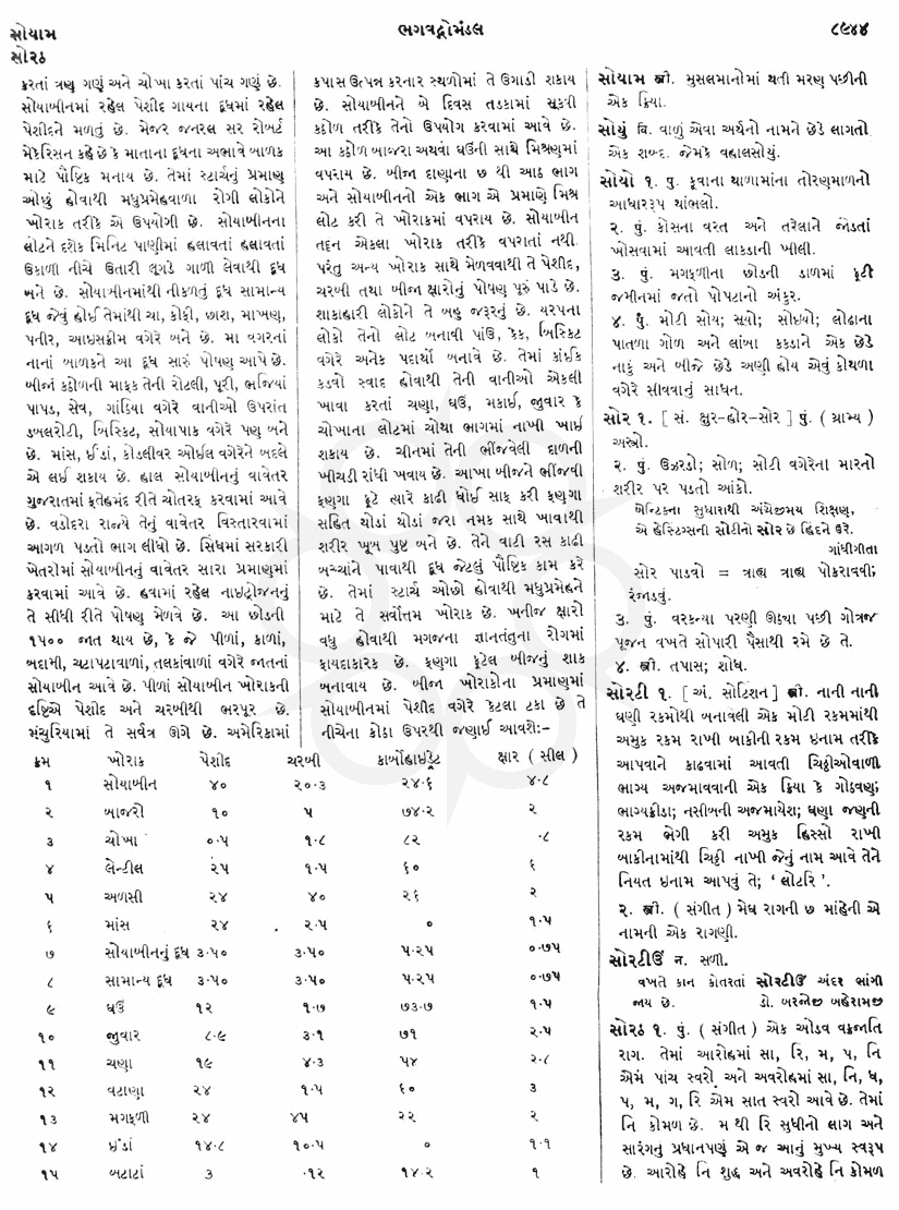 Click on image for Big View