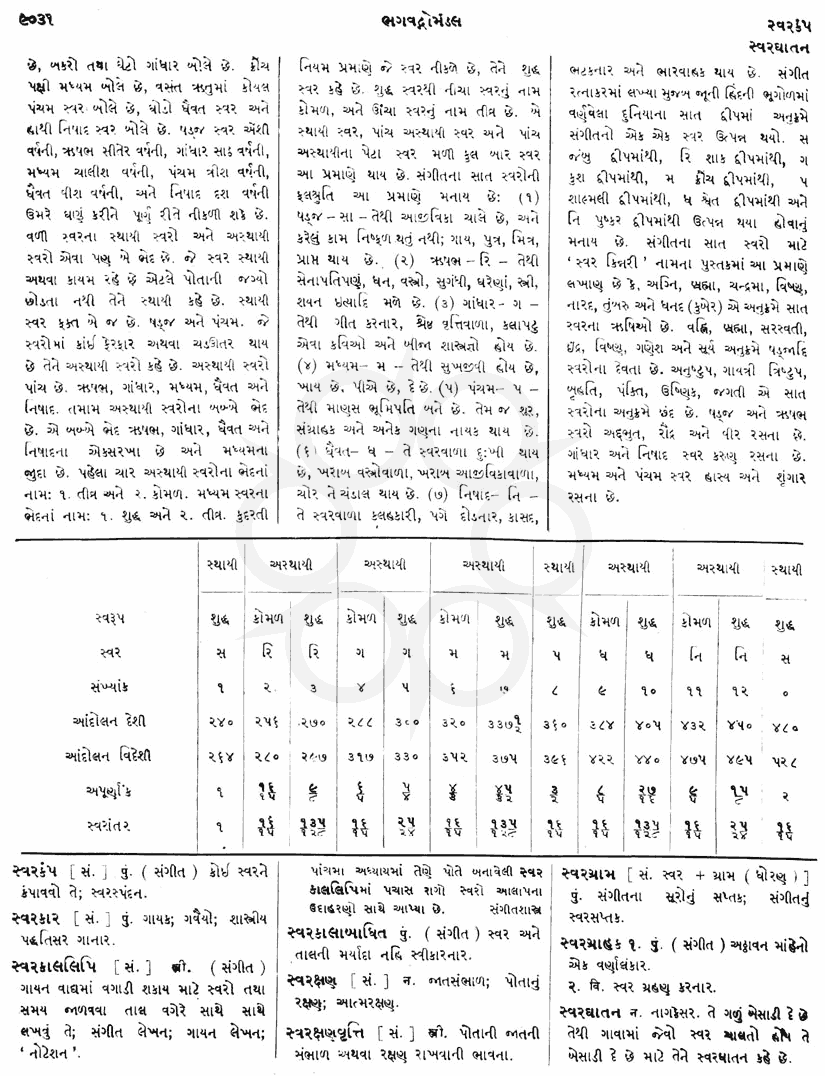 Click on image for Big View