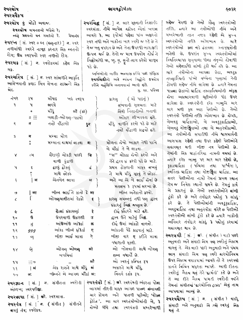 Click on image for Big View