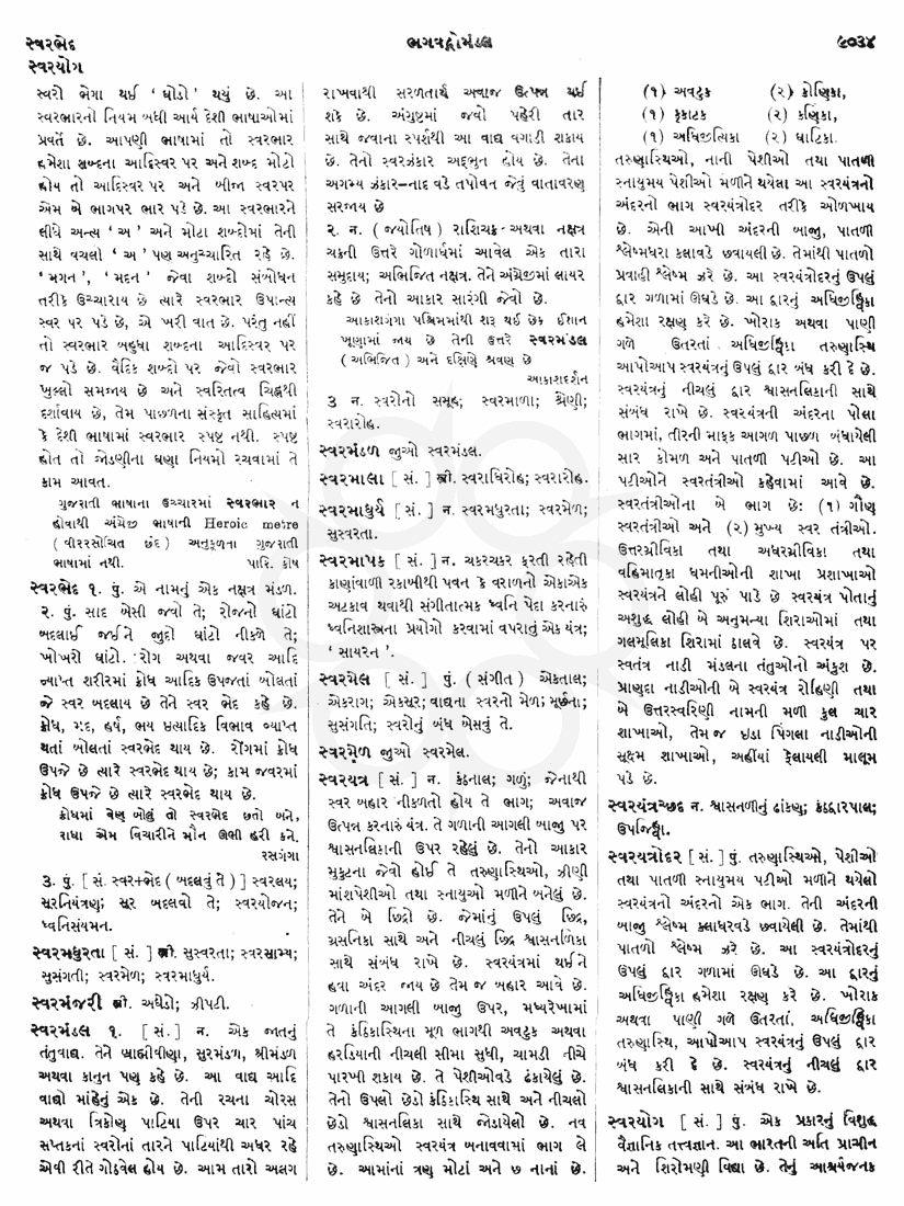 Click on image for Big View