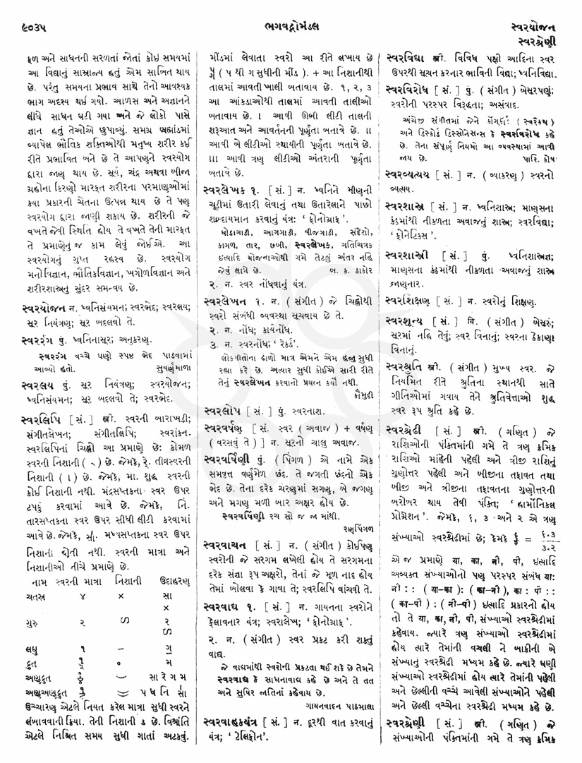 Click on image for Big View