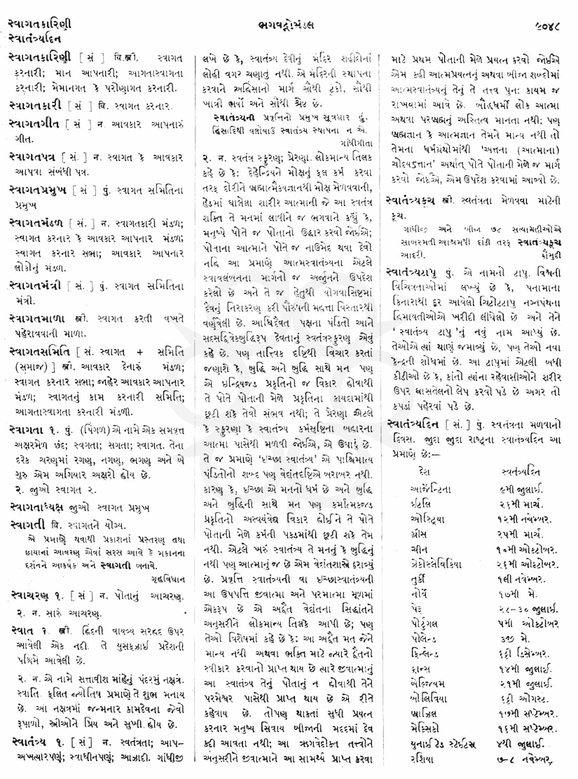 Click on image for Big View