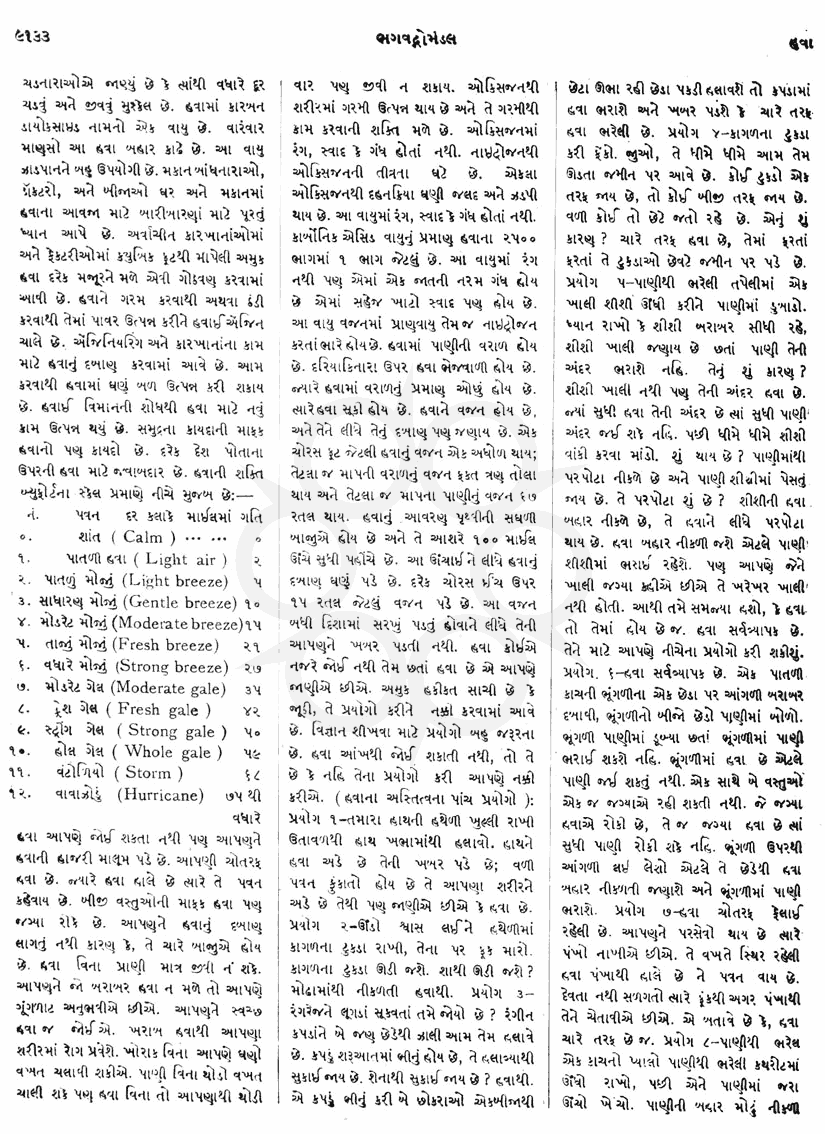 Click on image for Big View