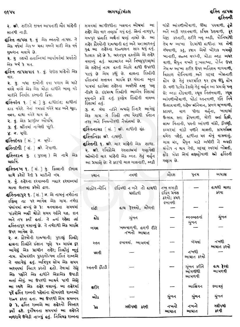 Click on image for Big View